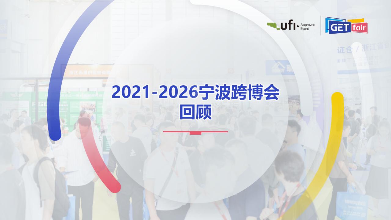 2027宁波出口跨境电商博览会