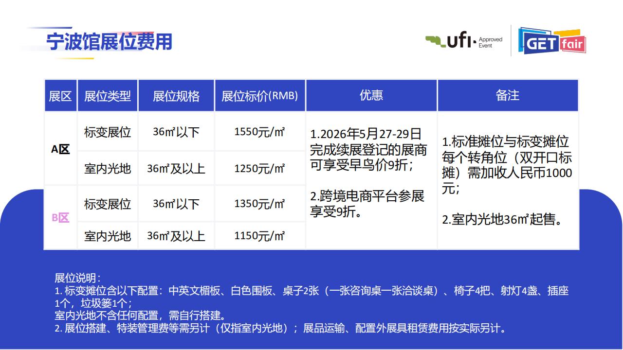 2027宁波出口跨境电商博览会