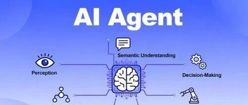 AI Agent + 跨境电商：我用它投了两个月 Facebook 广告