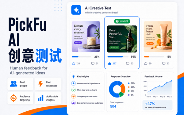 AI生成了几十版创意，怎么选？先让PickFu的真实受访者帮你测试！