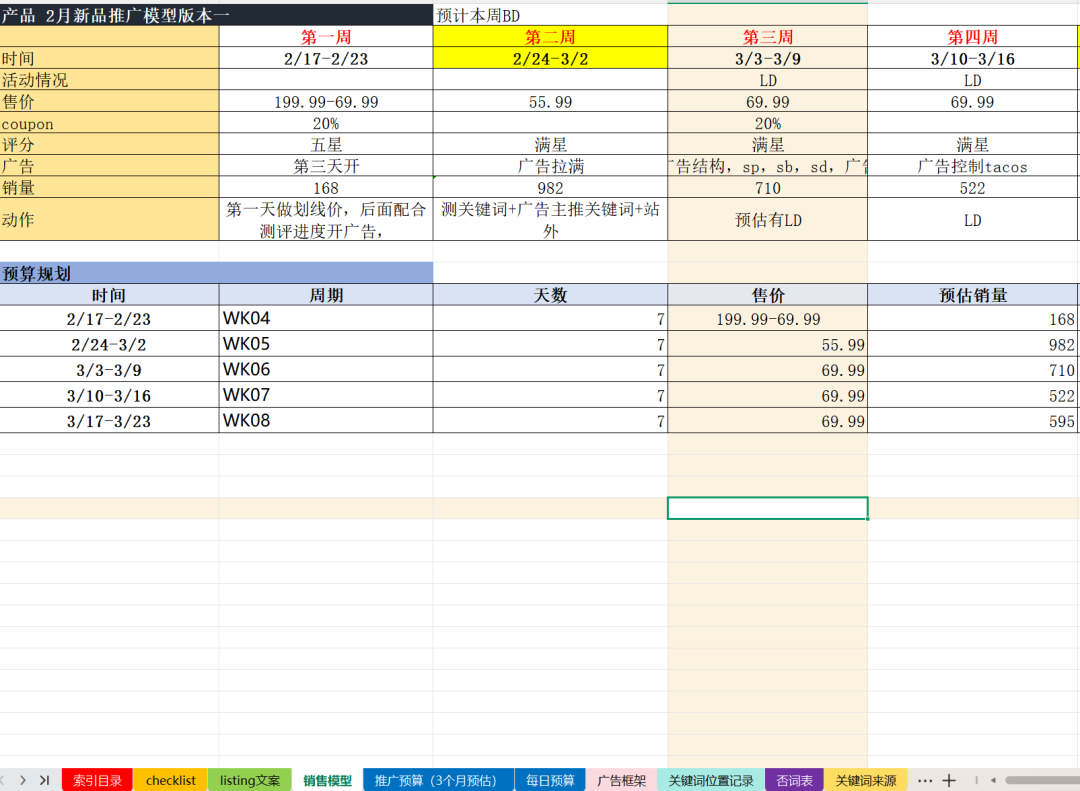 亚马逊Listing大面积被删,只因包含以下敏感词! 13 亚马逊Listing大面积被删,只因包含以下敏感词!