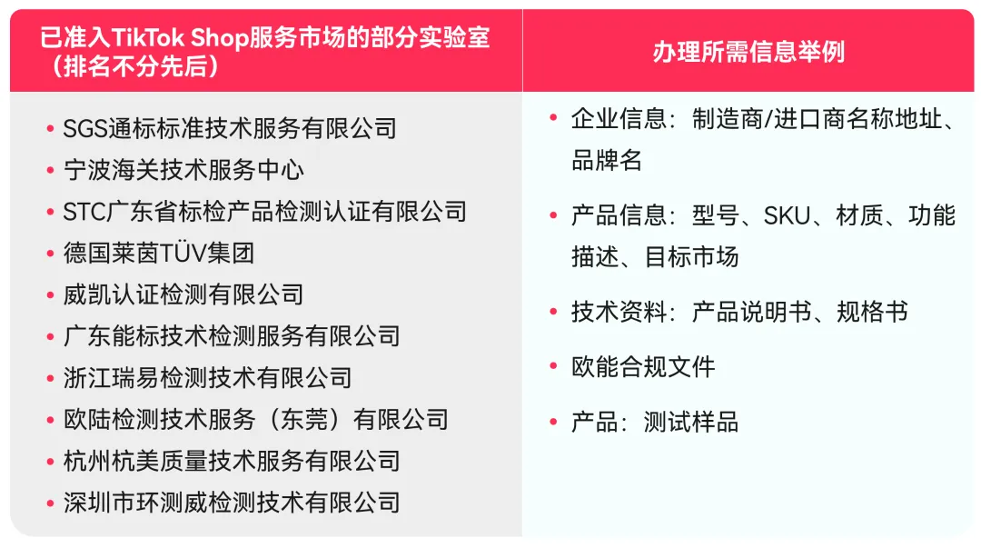 重要通知:7月30日起,TikTok Shop欧盟、英国站多品类商品合规新规生效 6 重要通知:7月30日起,TikTok Shop欧盟、英国站多品类商品合规新规生效