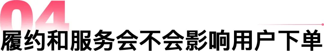 转化怎么提？TikTok Shop东南亚跨境商家可以先看这4步
