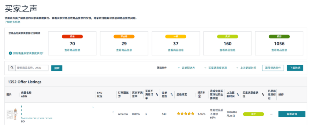 收到亚马逊商品质量违规通知，「申诉」还是「争议」？一篇讲清正确选择逻辑