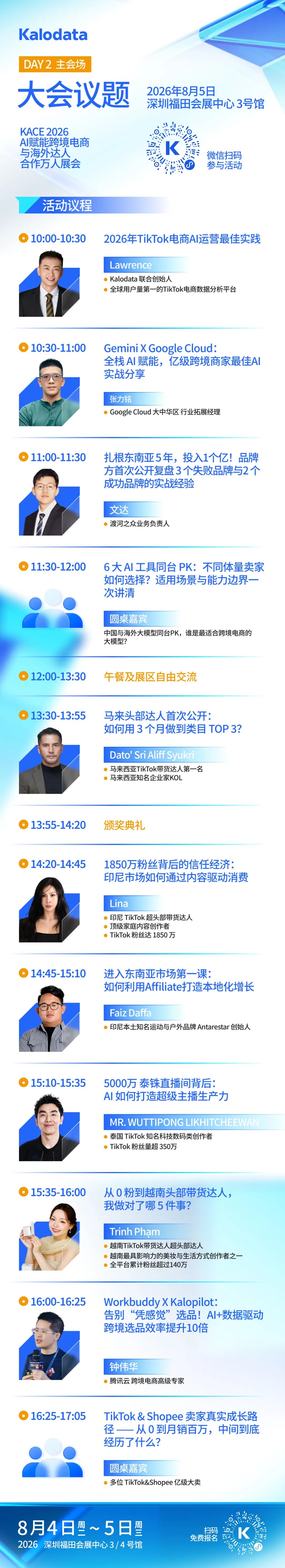 刷新纪录!18000+人已报名,KACE2026主论坛议程公开:6大AI模型、16+海外达人、100+亿级品牌大卖齐聚深圳 3 刷新纪录!18000+人已报名,KACE2026主论坛议程公开:6大AI模型、16+海外达人、100+亿级品牌大卖齐聚深圳