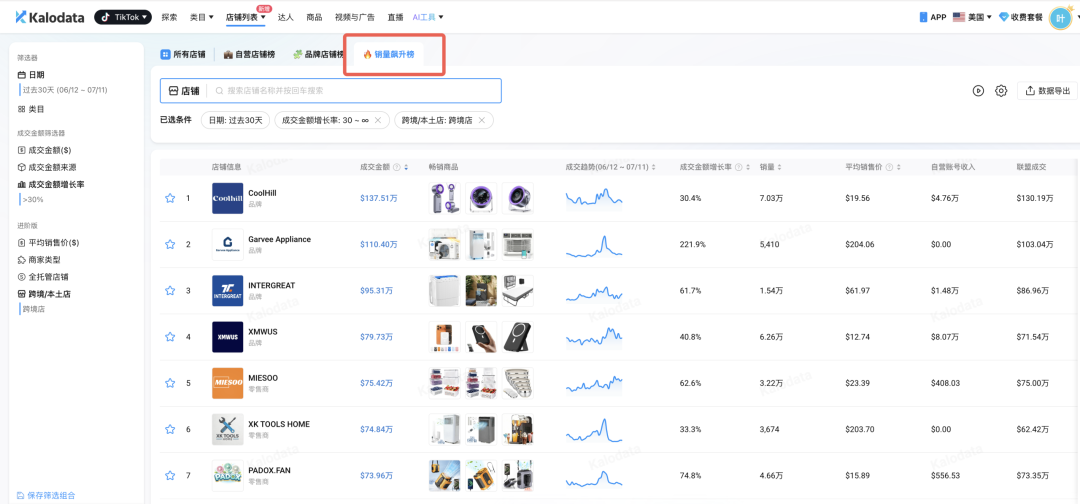 TikTok美区年中促近2倍增长，这份官方报告透露了下半年的增长机会