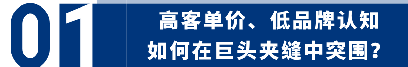 4个月品牌搜索涨300%、GMV破百万美金:一个储能品牌的红人营销复盘 3 4个月品牌搜索涨300%、GMV破百万美金:一个储能品牌的红人营销复盘