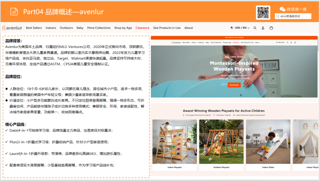亚马逊选品日记第32期：家具篇—儿童脚凳市场调研报告（蒙氏育儿风口下，家具赛道潜力细分品类）