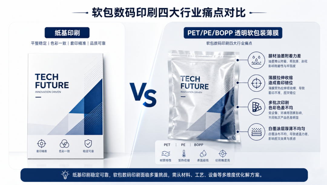 软包数码印刷的“一站式答案”：汉森软件如何重塑设备竞争力