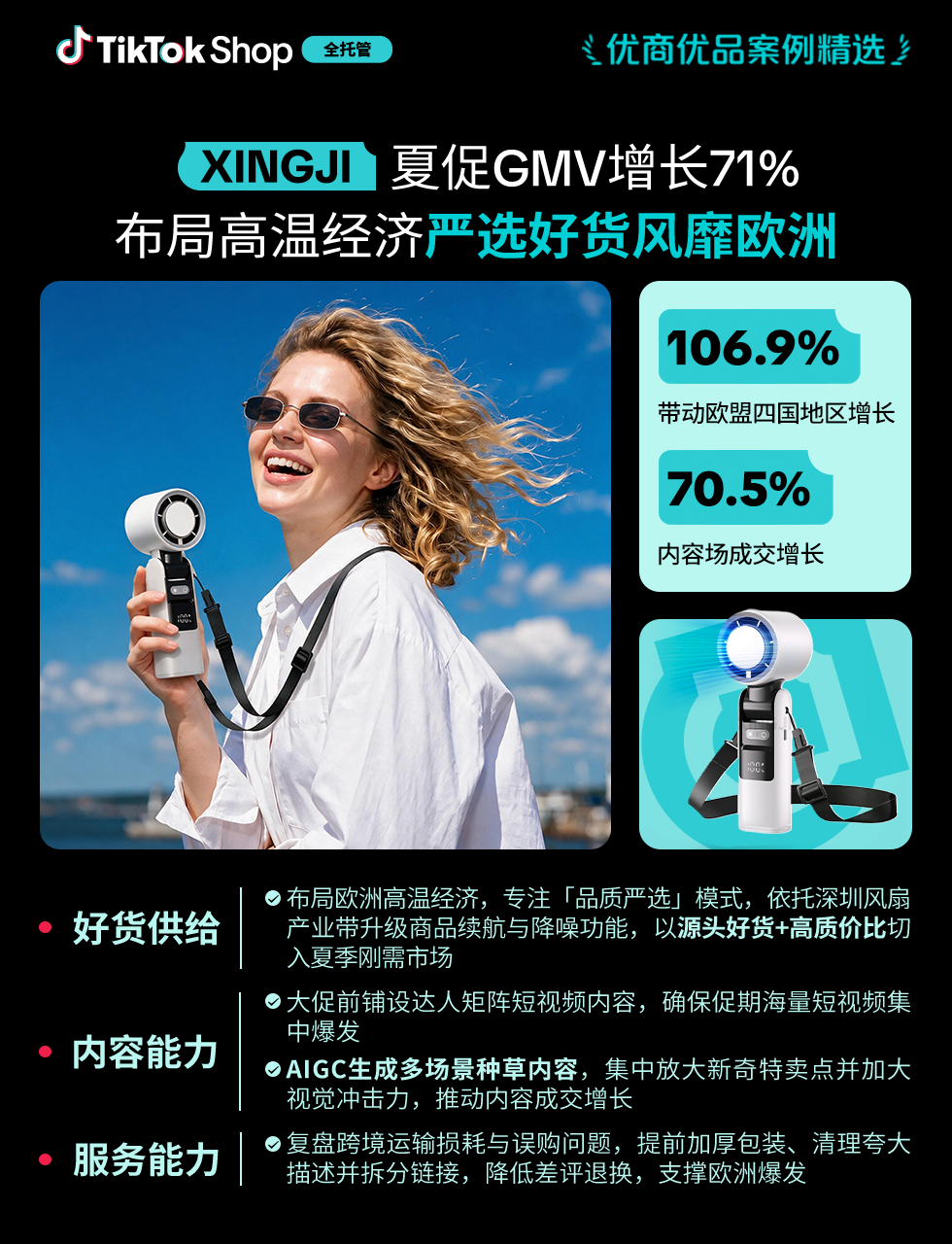 TikTok Shop全托管好货年中卖爆全球！优商优品案例精选特辑发布