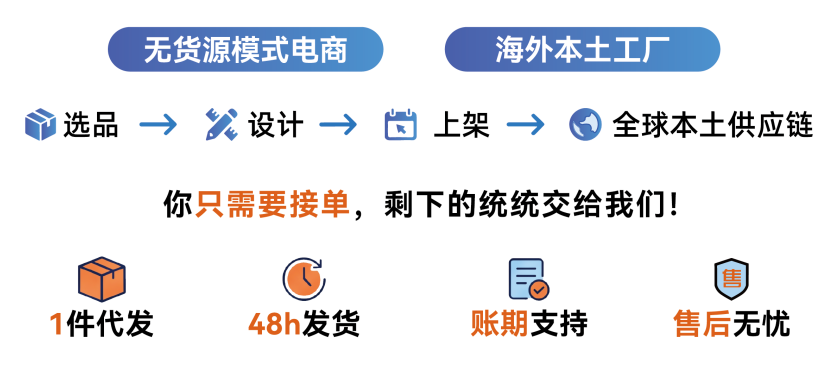 做POD别只盯着世界杯,这四个国家正在疯狂出单! 6 做POD别只盯着世界杯,这四个国家正在疯狂出单!