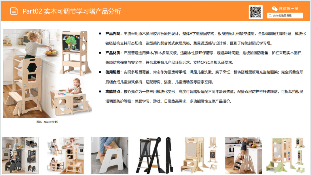 亚马逊选品日记第32期：家具篇—儿童脚凳市场调研报告（蒙氏育儿风口下，家具赛道潜力细分品类）