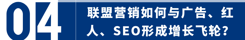 74%的品牌正在加码,独立站为什么一定要做联盟营销? 10 74%的品牌正在加码,独立站为什么一定要做联盟营销?