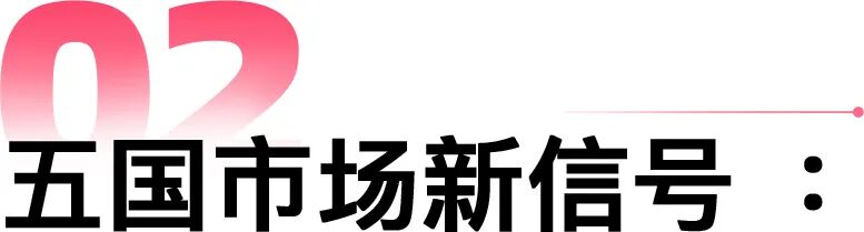 东南亚出租屋翻新视频爆了，带火一整条跨境家居品类线