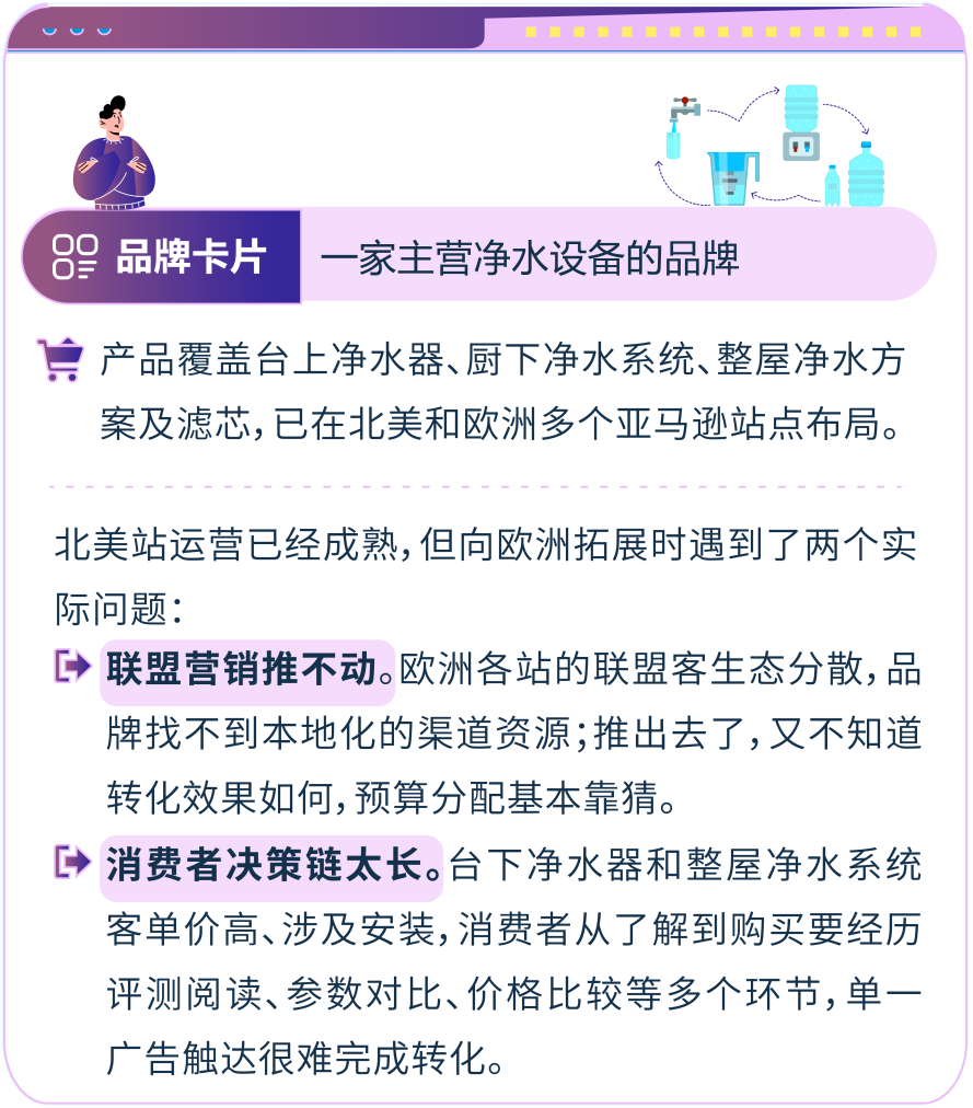 做亚马逊产品卖不动、流量抢不到、全球铺不开？原来还能弯道超车！