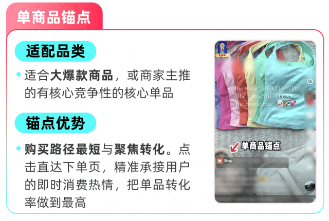 充分放大商品势能，TikTok Shop跨境POP图文挂车锚点设置教程来袭