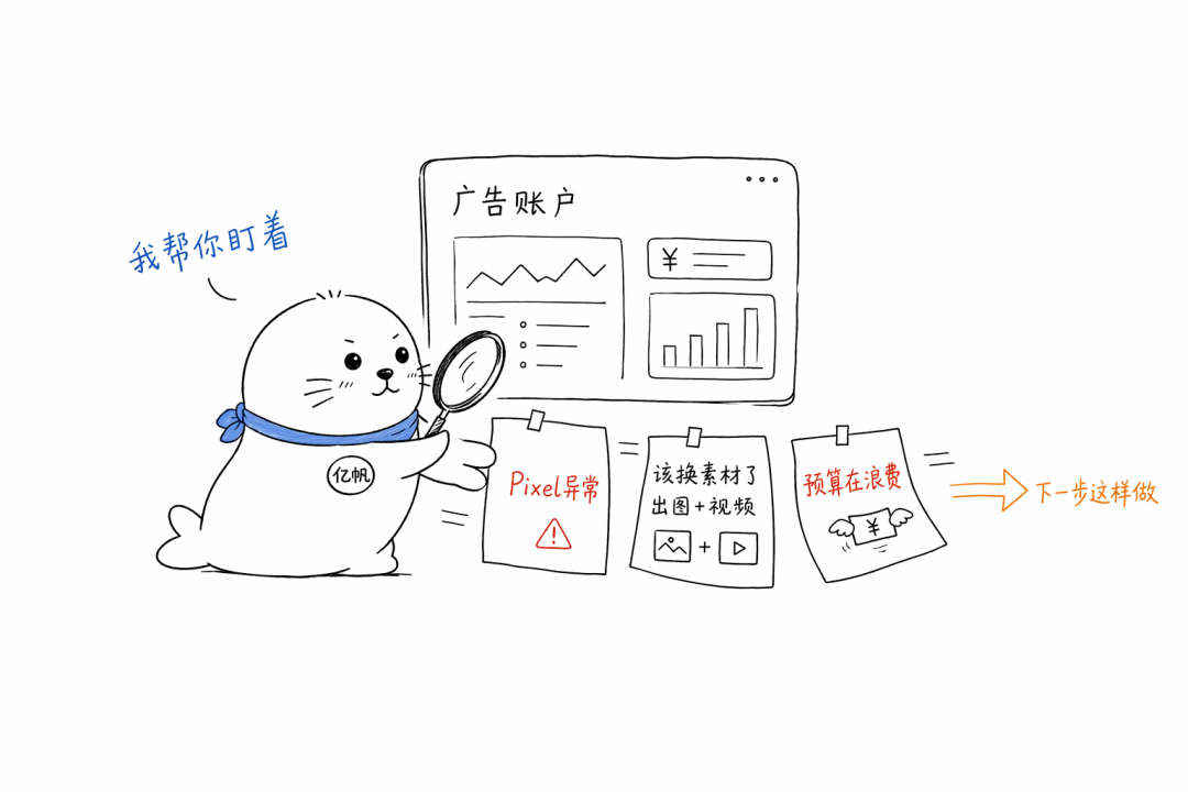 GPT-5.6 让 AI 学会了 GPT-5.6 让 AI 学会了"自己干活",而你的广告账户,需要一个专属优化师
