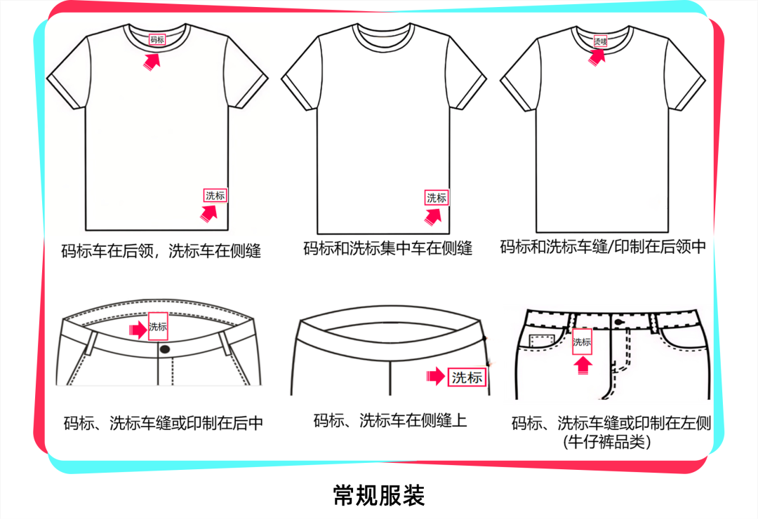 7月30日生效！一文读懂TikTok Shop欧盟站点纺织品商品新规