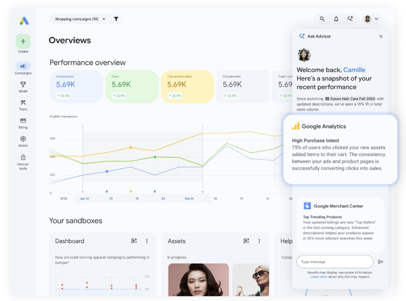 Google Marketing Live 2026释放的信号：Google Ads正在从投放后台，变成AI增长系统