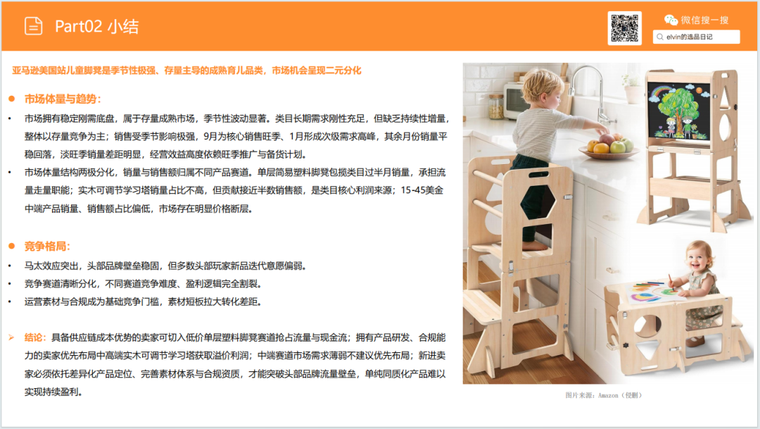 亚马逊选品日记第32期：家具篇—儿童脚凳市场调研报告（蒙氏育儿风口下，家具赛道潜力细分品类）