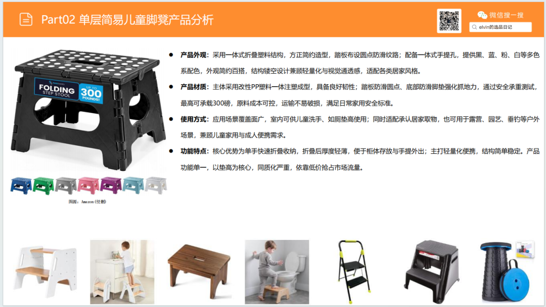 亚马逊选品日记第32期：家具篇—儿童脚凳市场调研报告（蒙氏育儿风口下，家具赛道潜力细分品类）