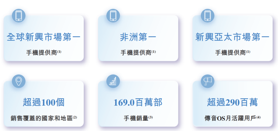 X将用户好评变广告、YouTube、Reddit和Pinterest齐发官方运营指南、中国无人车首入中亚、中国集成电路出口暴增88.7%丨出海一周