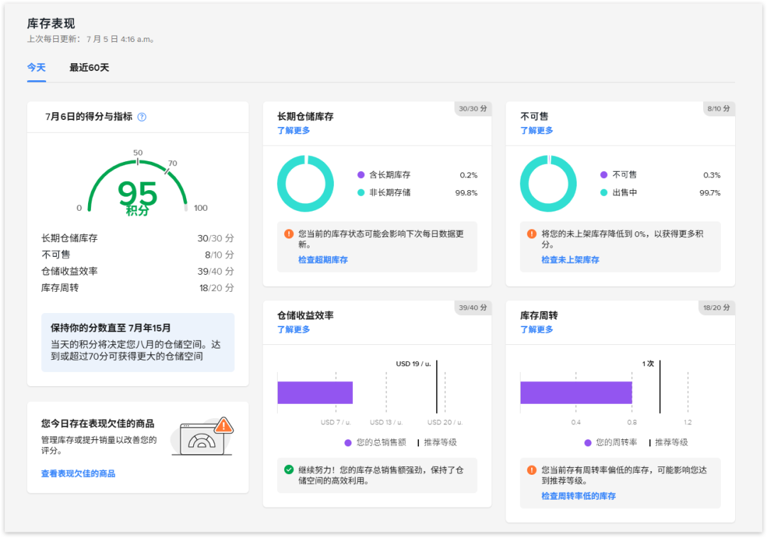 IPI全新考核体系上线：吃透新规，抢占旺季库容先机！