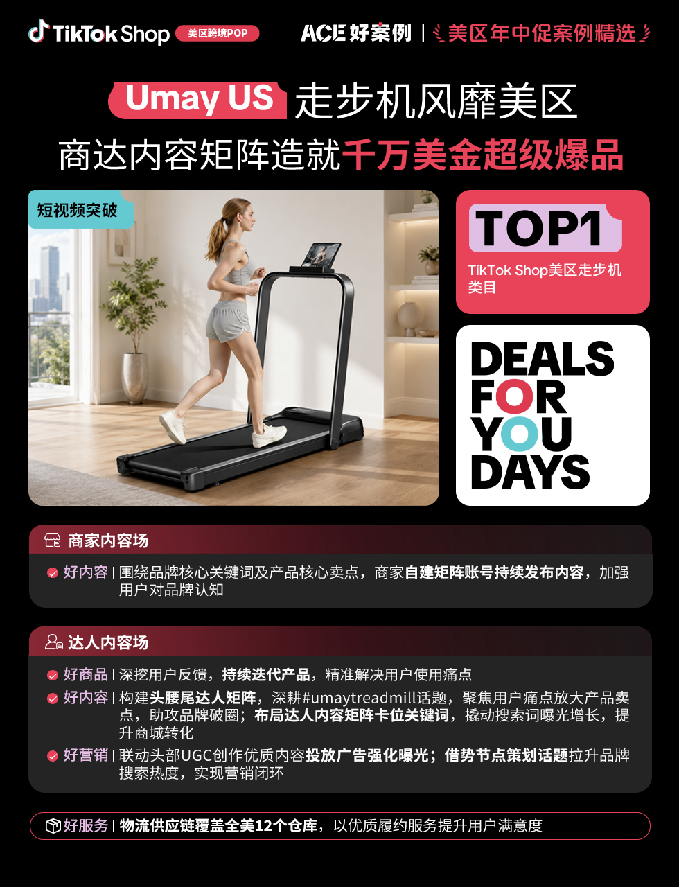 近翻倍增长,再攀新高!TikTok Shop美区年中促跨境POP优秀案例重磅发布 9 近翻倍增长,再攀新高!TikTok Shop美区年中促跨境POP优秀案例重磅发布
