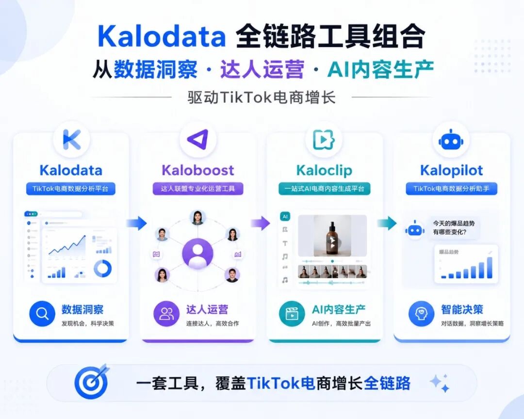 倒计时6天，23000+人已报名！KACE2026 大会限定福利发布