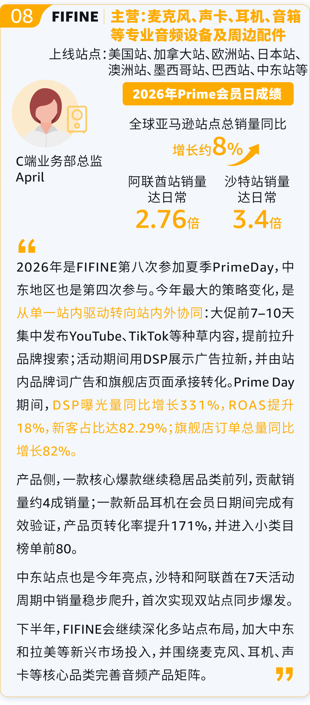 2026亚马逊Prime会员日正式收官!中国卖家年中成绩单出炉 11 2026亚马逊Prime会员日正式收官!中国卖家年中成绩单出炉