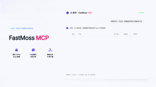 FastMoss MCP 上线｜AI 第一次连接真实的 TikTok Shop 世界！从”会聊天”，到”会做生意”，一句话完成选品、找达人、查竞品。