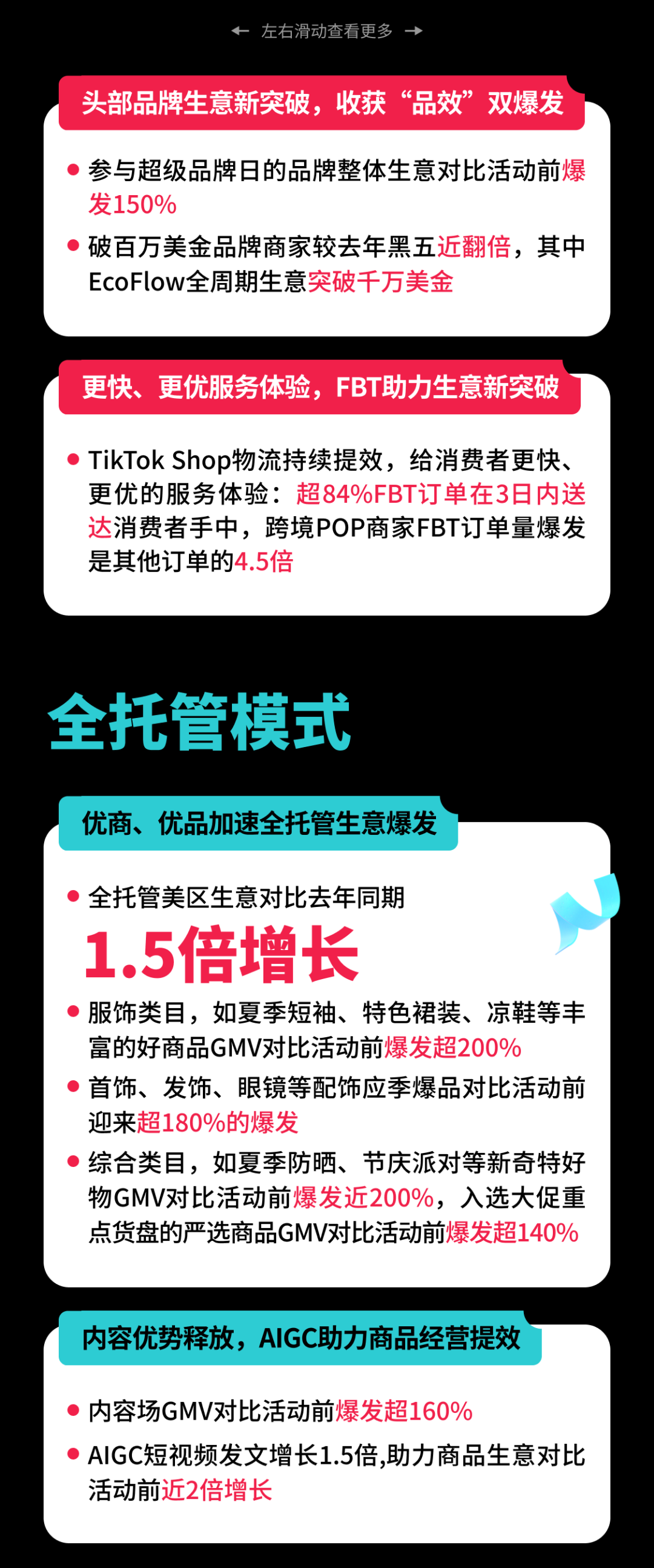 美区年中促近2倍增长！内容驱动TikTok Shop兴趣电商迎来高增长