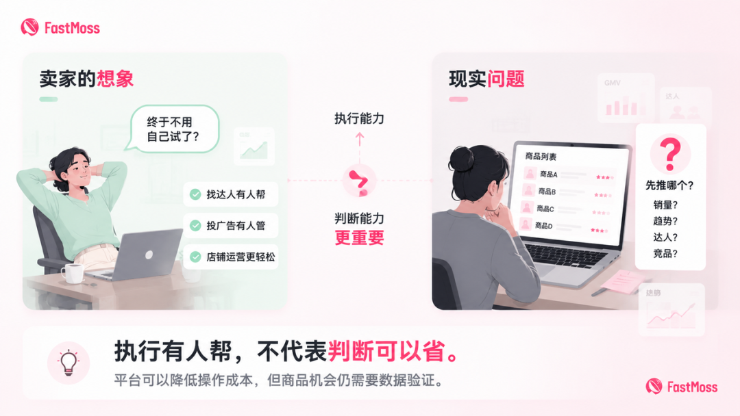 TikTok Shop 测试“代运营”，卖家还能只靠经验选品吗？