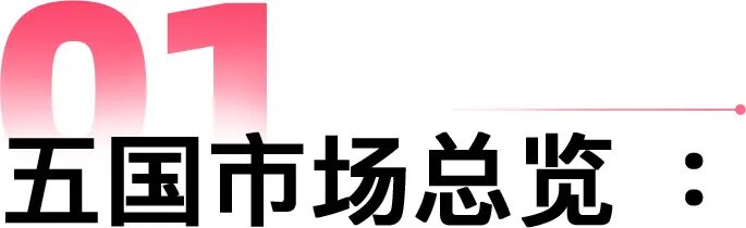 袜子、香水接连爆单！东南亚市场增量藏在场景缺口里