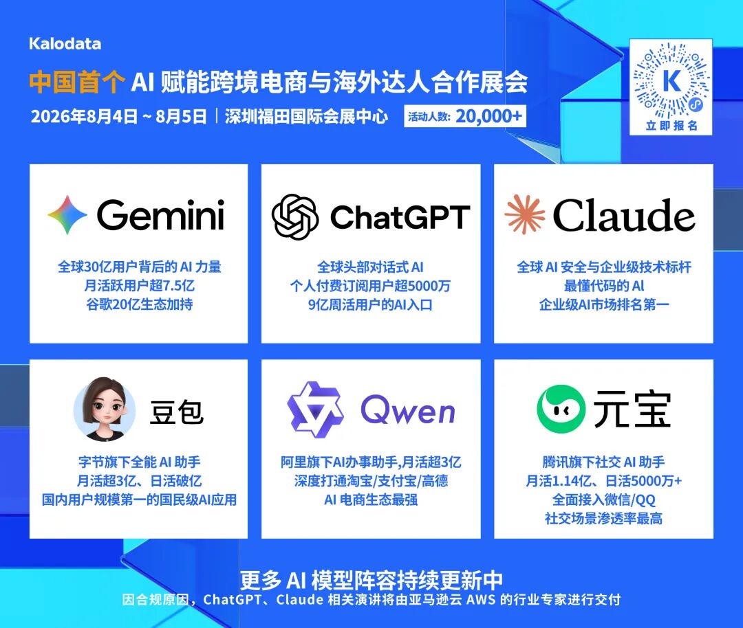 刷新纪录!18000+人已报名,KACE2026主论坛议程公开:6大AI模型、16+海外达人、100+亿级品牌大卖齐聚深圳 4 刷新纪录!18000+人已报名,KACE2026主论坛议程公开:6大AI模型、16+海外达人、100+亿级品牌大卖齐聚深圳