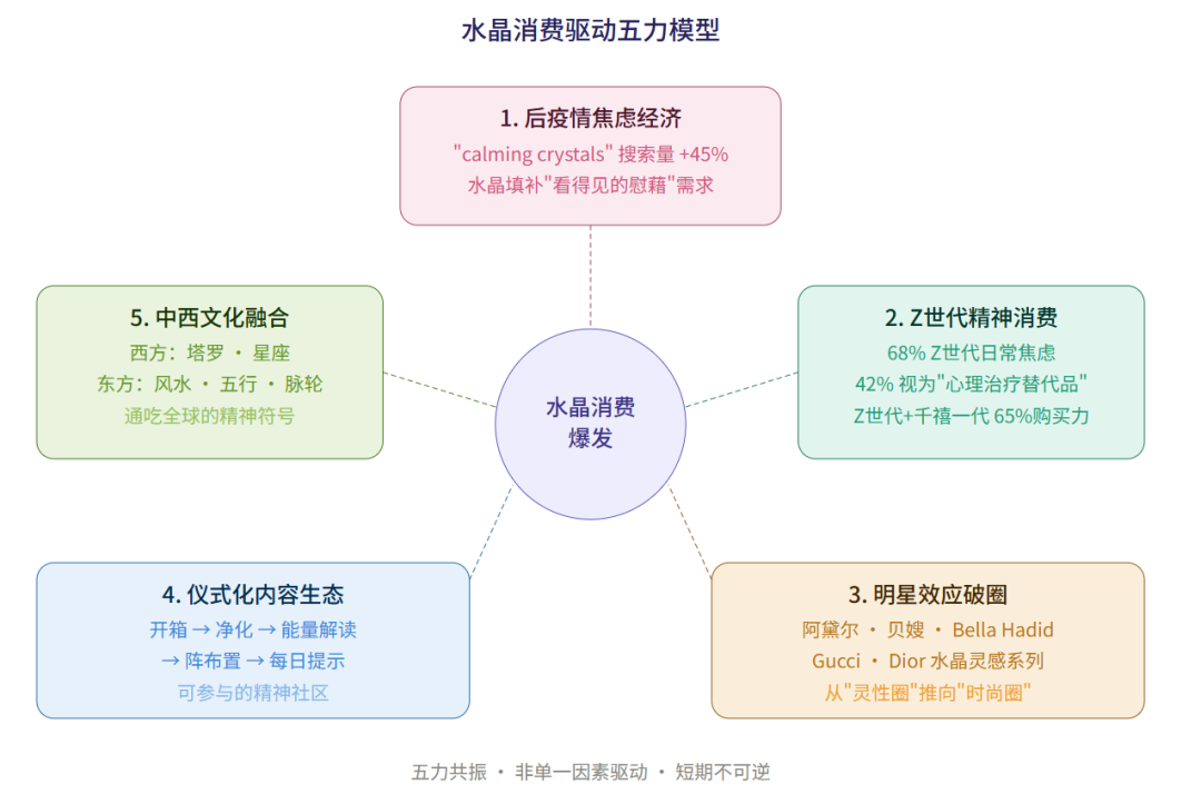 245亿次播放、460亿交易额：水晶出海全景拆解与三大海外广告投放策略