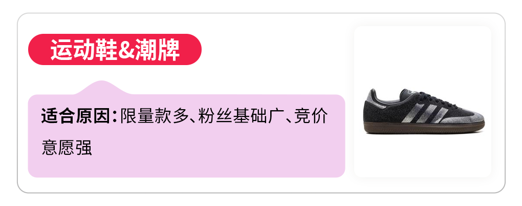 TikTok Shop美区跨境POP直播拍卖基础认知、合规与机制全拆解