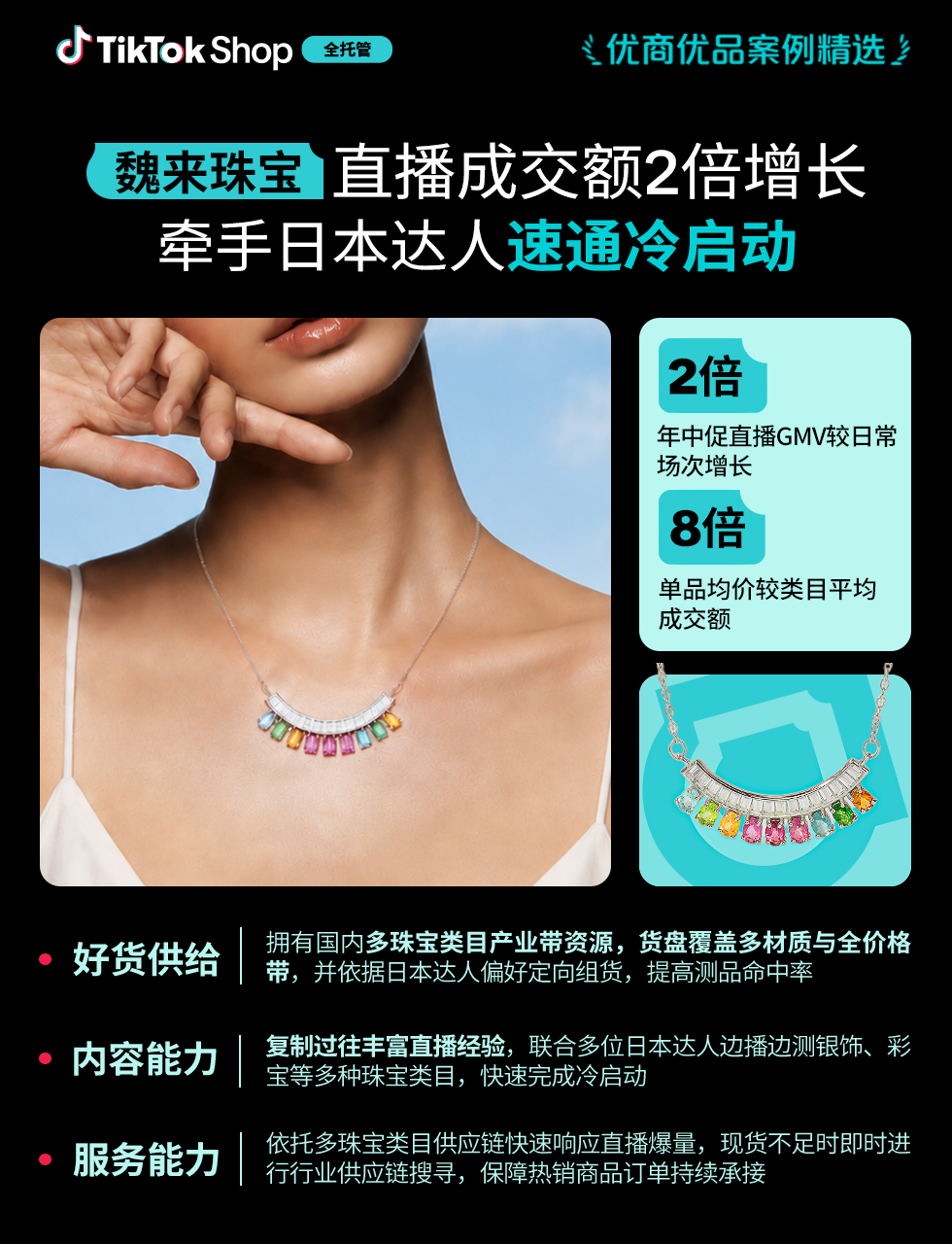 TikTok Shop全托管好货年中卖爆全球！优商优品案例精选特辑发布
