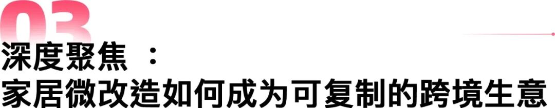 东南亚出租屋翻新视频爆了，带火一整条跨境家居品类线