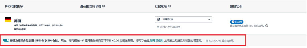 2026年波兰&amp;捷克VAT注册，你需要知道的一切