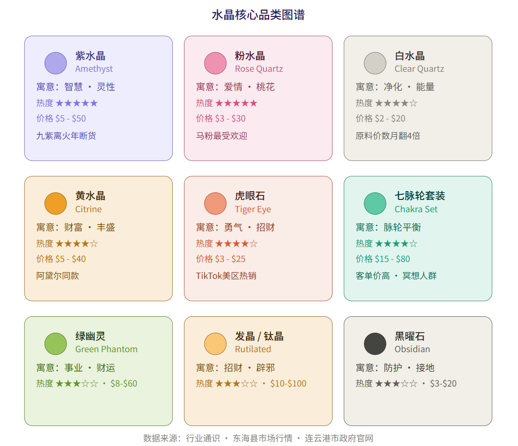 245亿次播放、460亿交易额：水晶出海全景拆解与三大海外广告投放策略