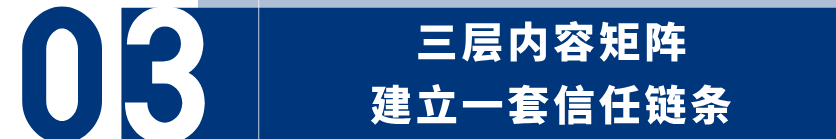 4个月品牌搜索涨300%、GMV破百万美金:一个储能品牌的红人营销复盘 8 4个月品牌搜索涨300%、GMV破百万美金:一个储能品牌的红人营销复盘