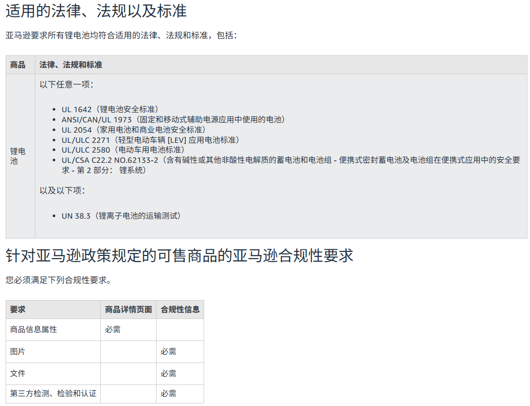 亚马逊八月合规政策逼近,不合规ASIN将被强制下架 7 亚马逊八月合规政策逼近,不合规ASIN将被强制下架