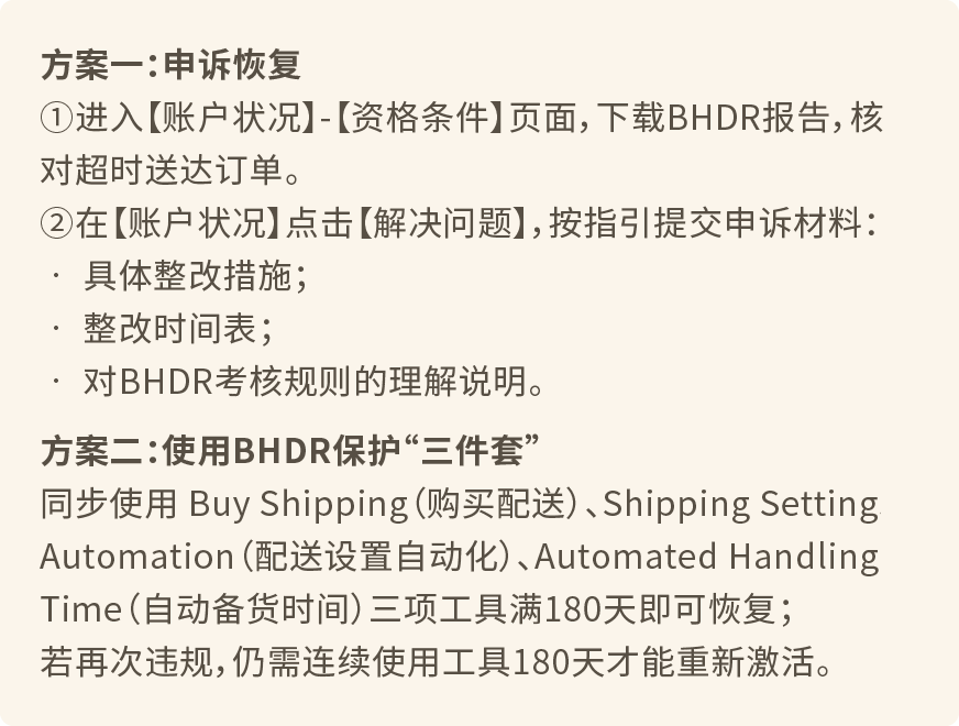 9月30日起不达标就停售？！亚马逊教你三招激活保护机制，优化承运商守住达标线