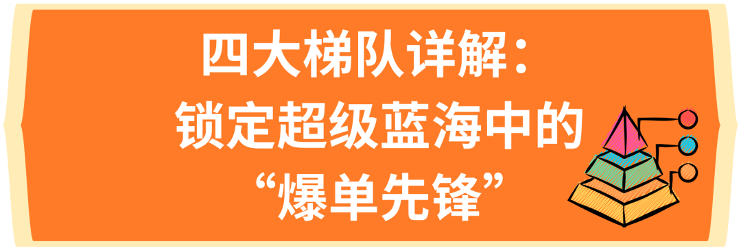 韩国人的一日三餐，藏着跨境生意的“全年确定增长力”！酷澎火箭增长厨房用品选品指南（下）