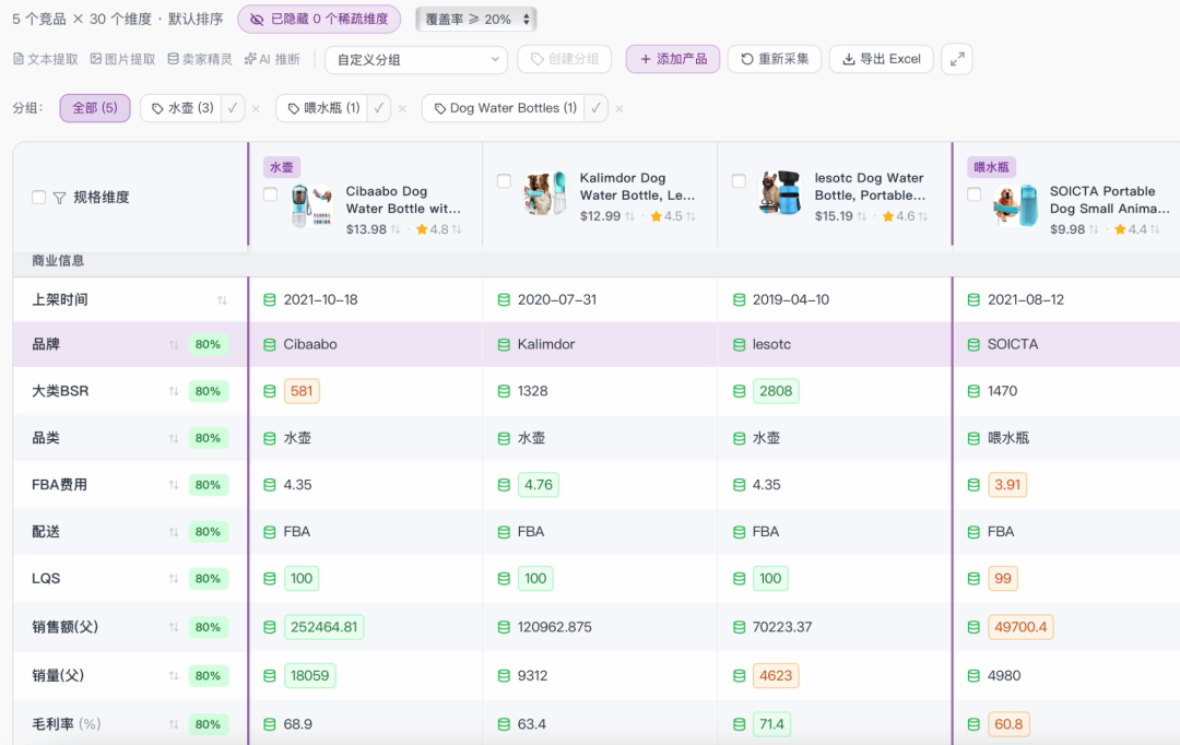 用 AI 跑新品开发，帮你真正节省时间的是哪一步？