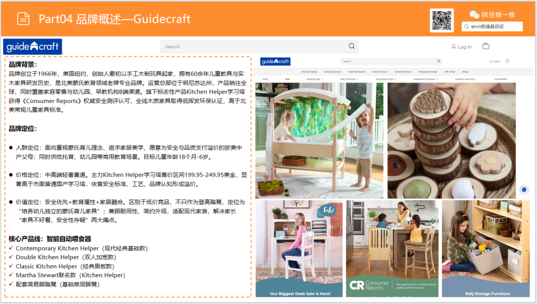 亚马逊选品日记第32期：家具篇—儿童脚凳市场调研报告（蒙氏育儿风口下，家具赛道潜力细分品类）