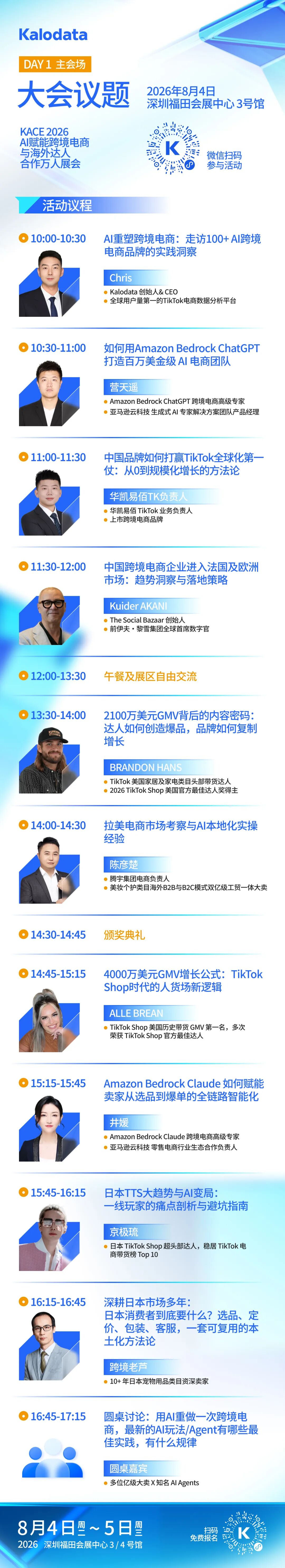 刷新纪录!18000+人已报名,KACE2026主论坛议程公开:6大AI模型、16+海外达人、100+亿级品牌大卖齐聚深圳 2 刷新纪录!18000+人已报名,KACE2026主论坛议程公开:6大AI模型、16+海外达人、100+亿级品牌大卖齐聚深圳
