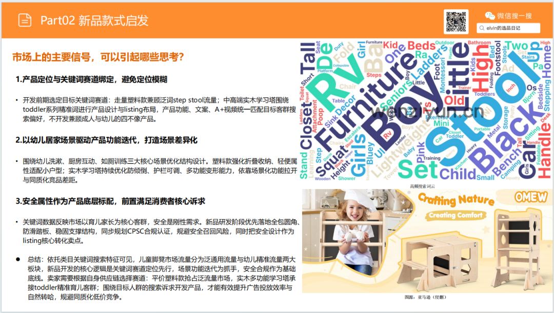 亚马逊选品日记第32期：家具篇—儿童脚凳市场调研报告（蒙氏育儿风口下，家具赛道潜力细分品类）