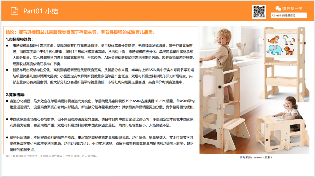 亚马逊选品日记第32期：家具篇—儿童脚凳市场调研报告（蒙氏育儿风口下，家具赛道潜力细分品类）